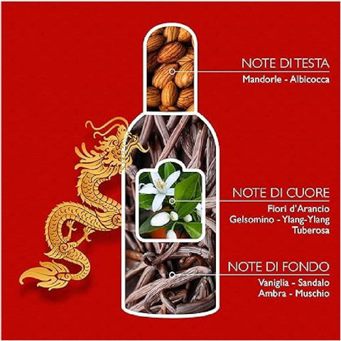 Tesori d'oriente Eau de Toilette Tesori d'oriente Fiore del Dragone fruchtig aromatischer Duft 6x100ml italienisch Original 8008970008769